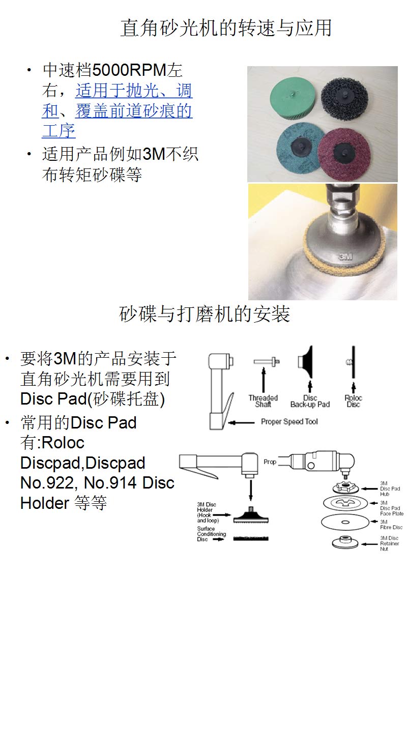 辐条与手持砂光机工作原理图